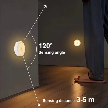 SmartGlow Motion Light