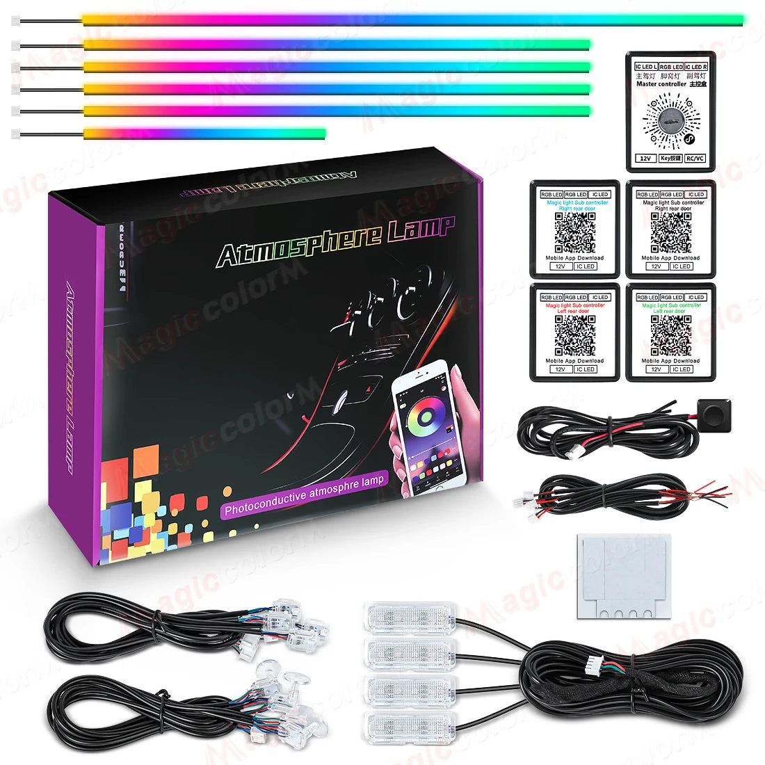 Symphony 18-in-1 RGB kit
