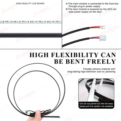 Symphony 18-in-1 RGB kit